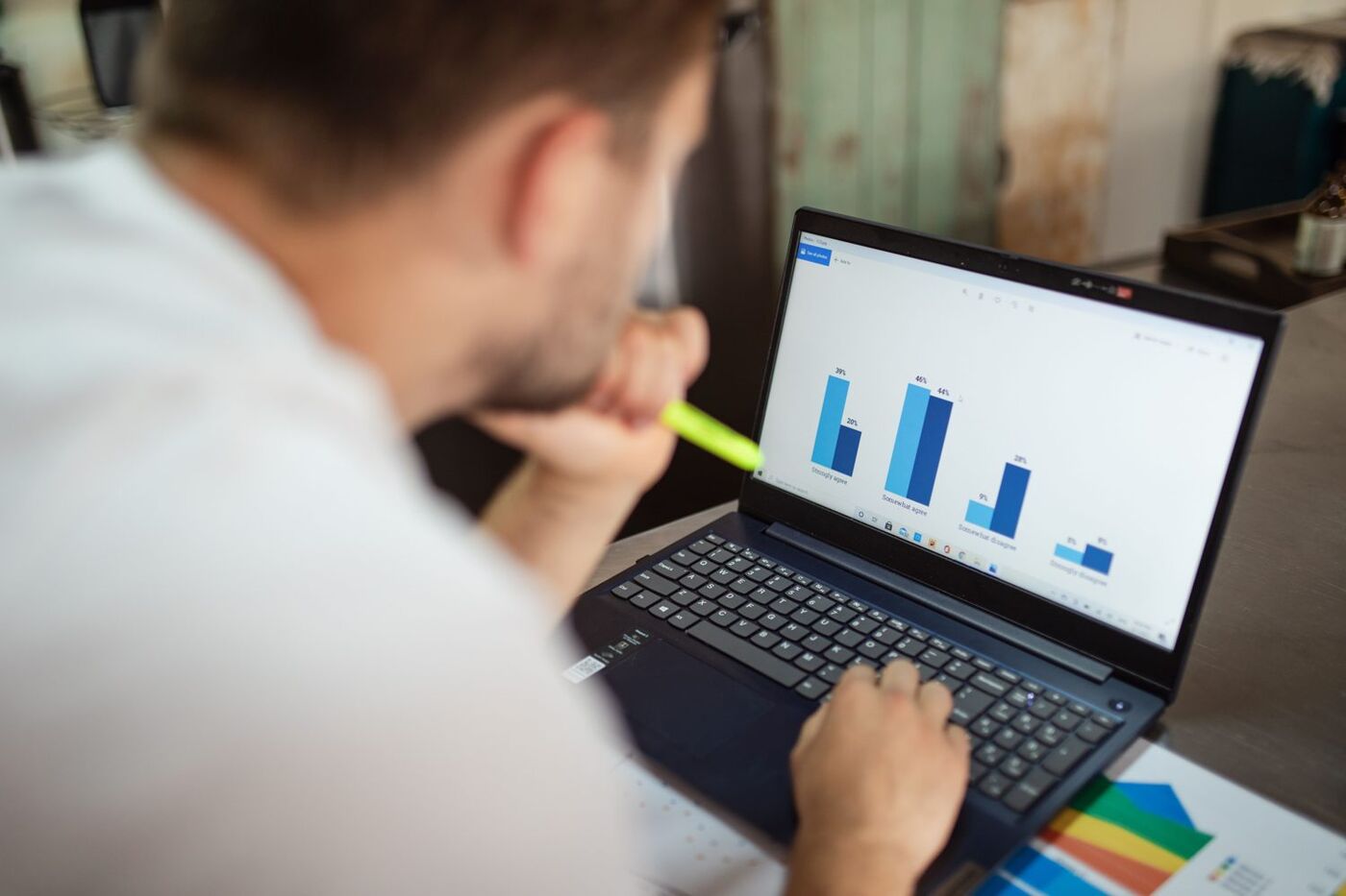 BI · Business Intelligence